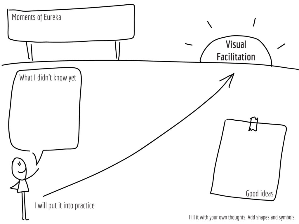 Visual facilitation